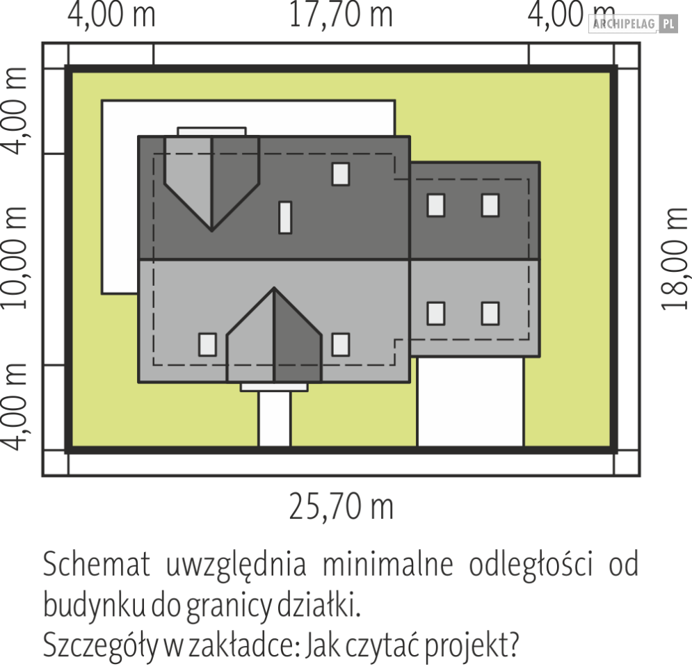 Amaranta G2 MULTI-COMFORT