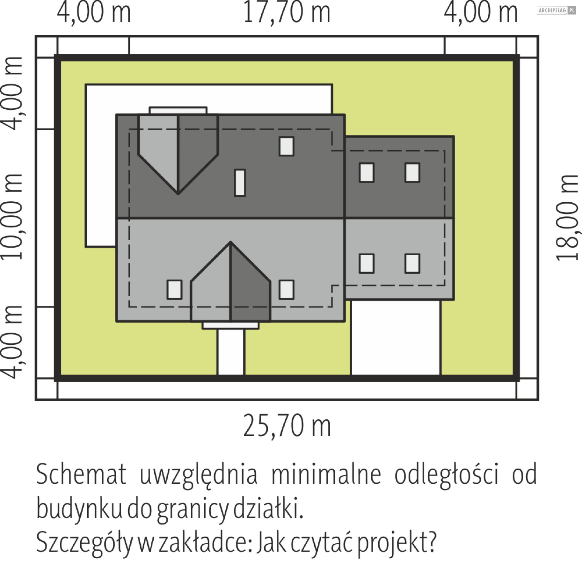 Amaranta G2 MULTI-COMFORT