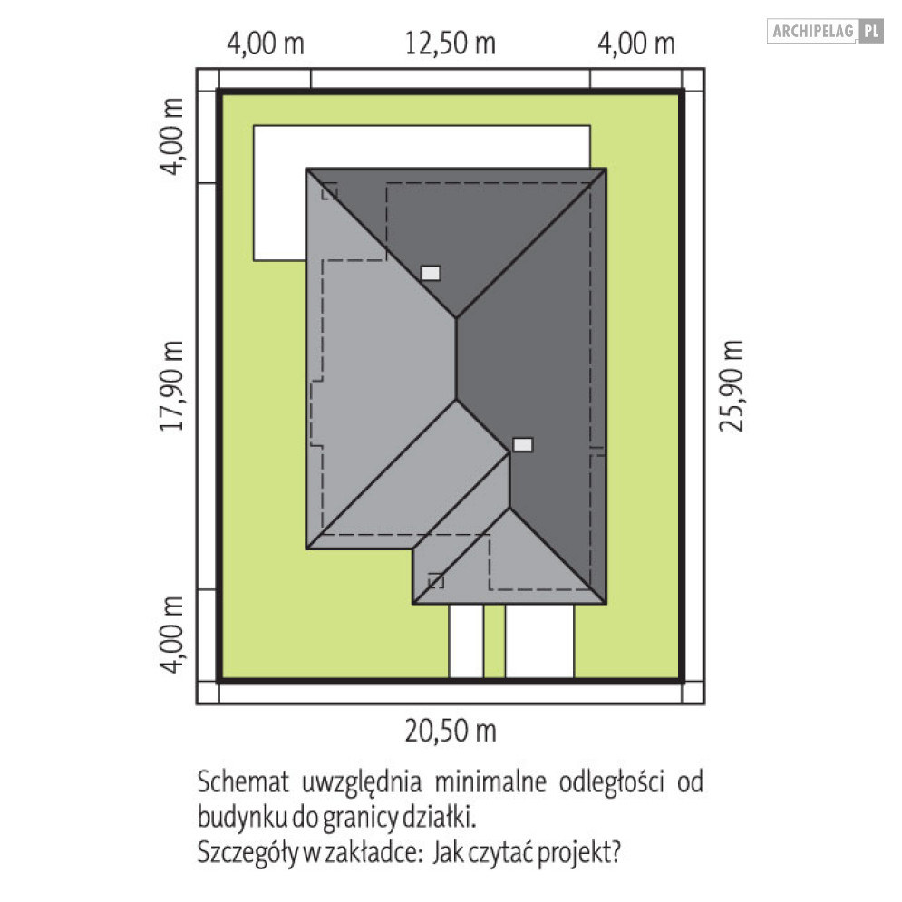 Glen II G1 MULTI-COMFORT