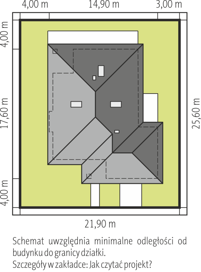 Glen III G2