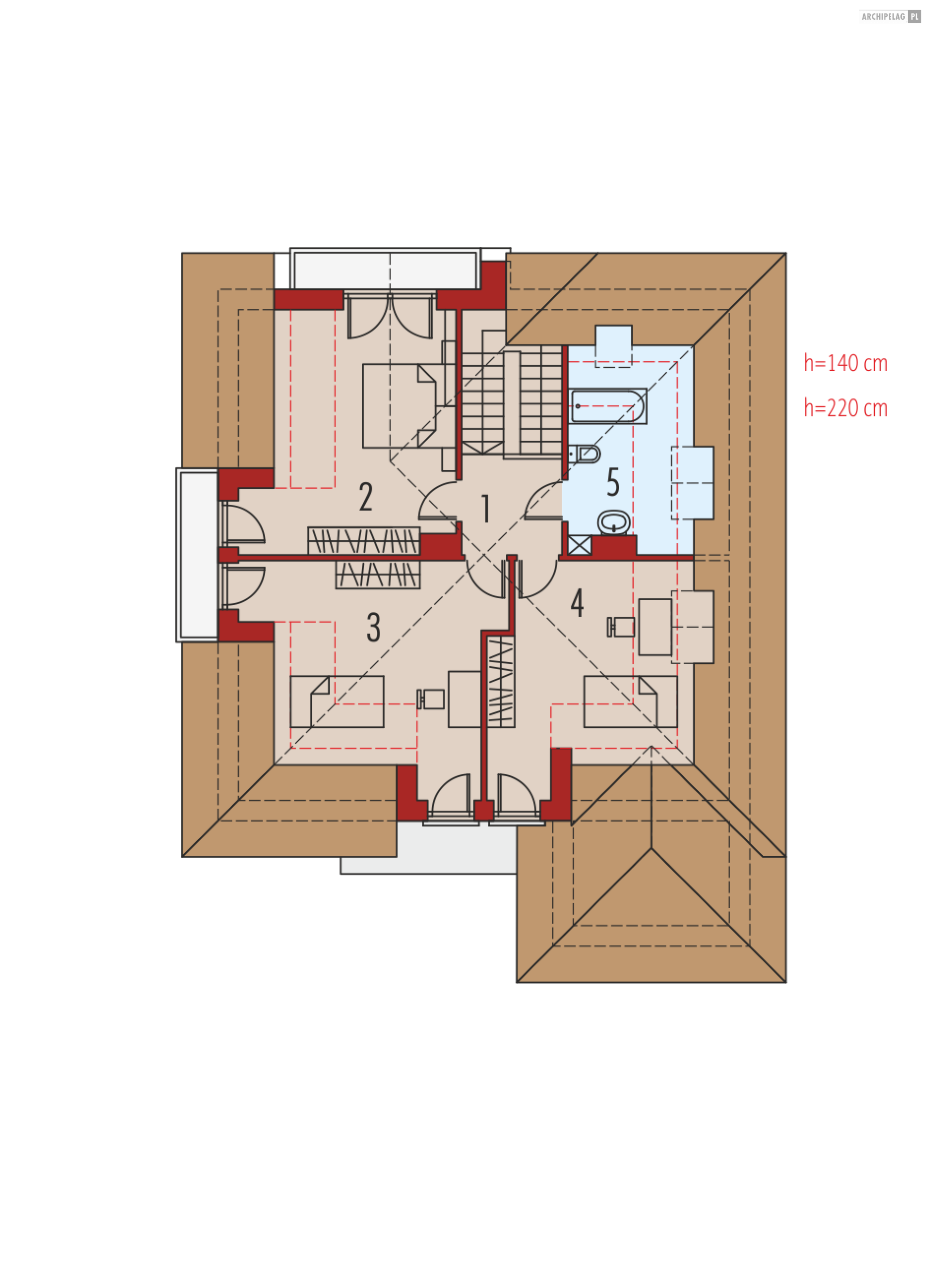 Samuel G1