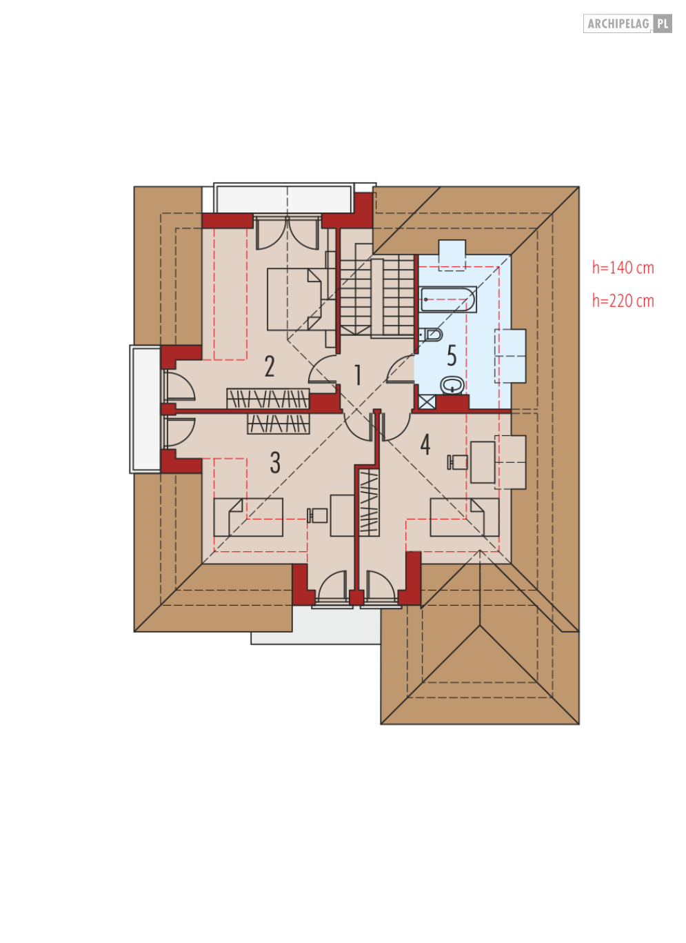 Samuel G1
