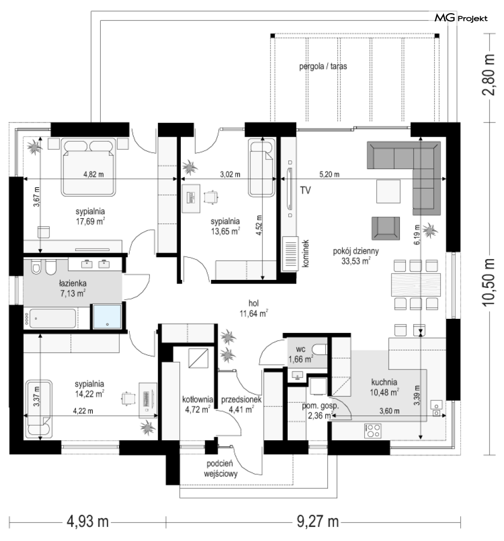 Dom na Praktycznej 2