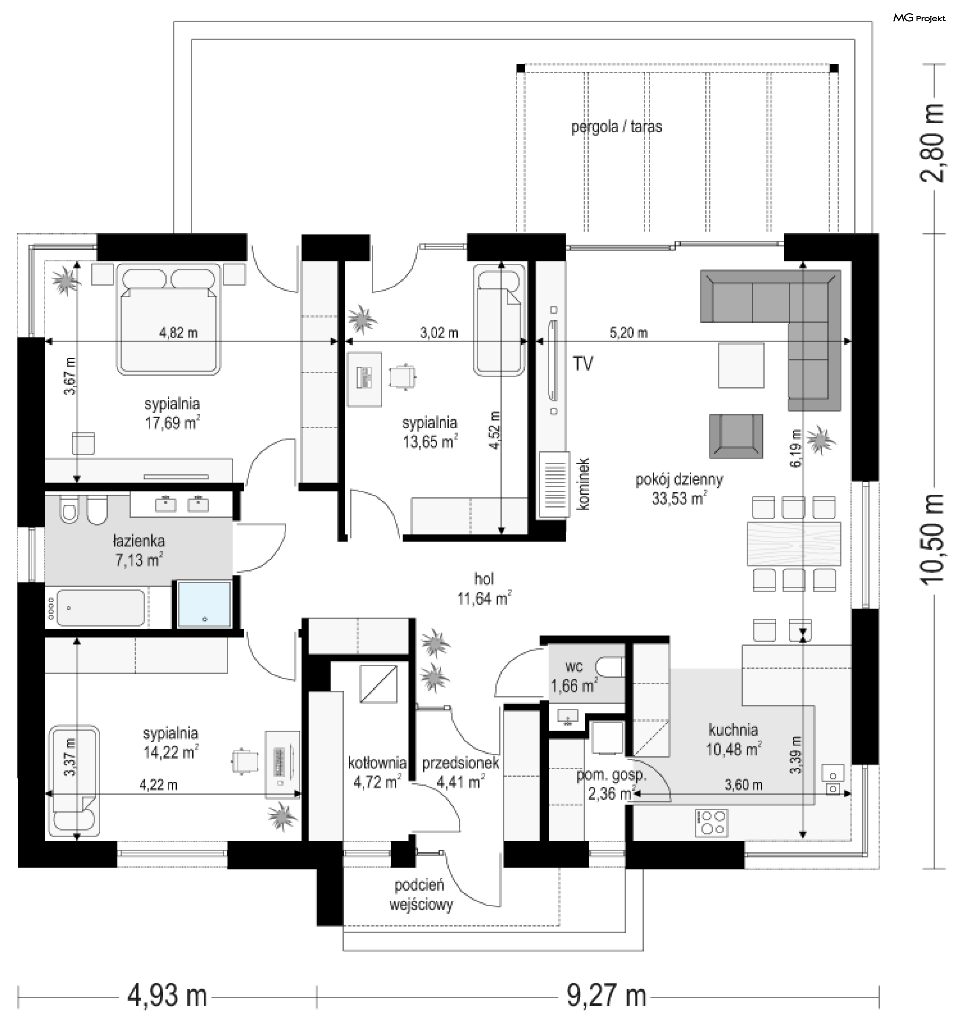 Dom na Praktycznej 2